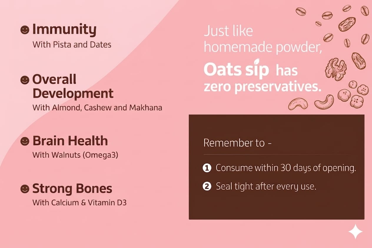 Oats Sip Kids Nutritional Milk Mix -(For 12+Years)            (400 gm)